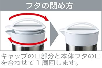 Amazon.co.jp: ステンレス ウォーターポット 1.7L 冷水筒